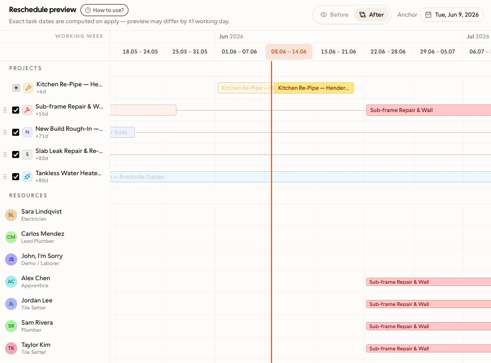 GanttPad reschedule preview: five projects and the crew laid out on one calendar, with the new dates highlighted before they are applied