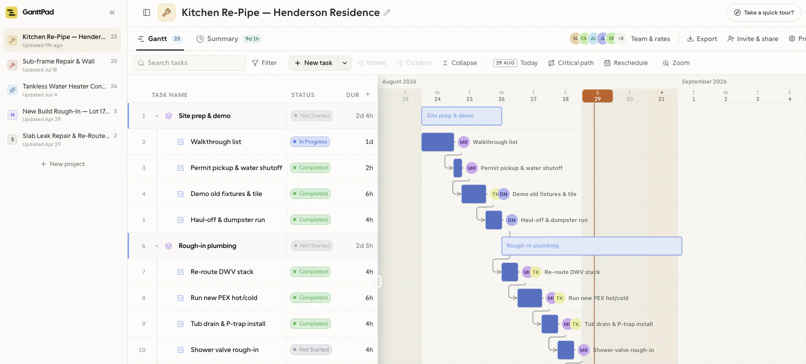 GanttPad showing the Kitchen Re-Pipe — Henderson Residence schedule: a task list of plumbing work alongside a Gantt timeline for August and September